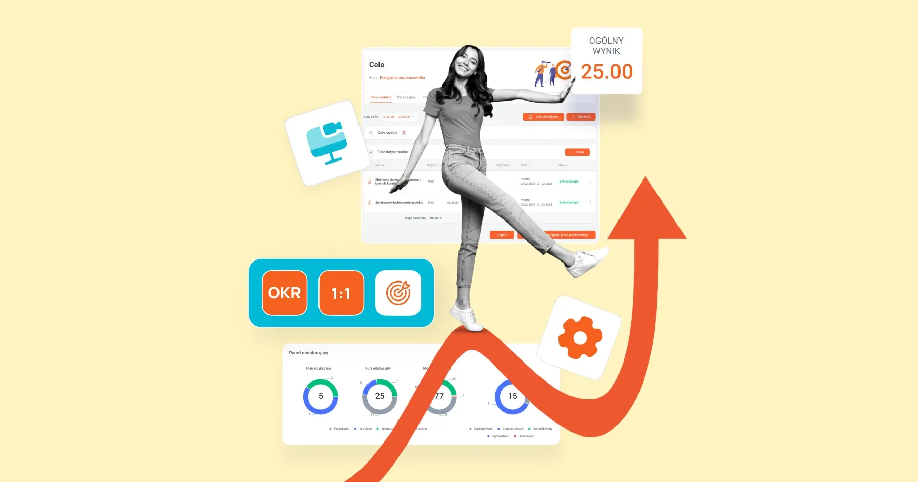 OKR, 1-on-1 i rekrutacja ze wsparciem AI: nowe spojrzenie na SMART HR-systemy