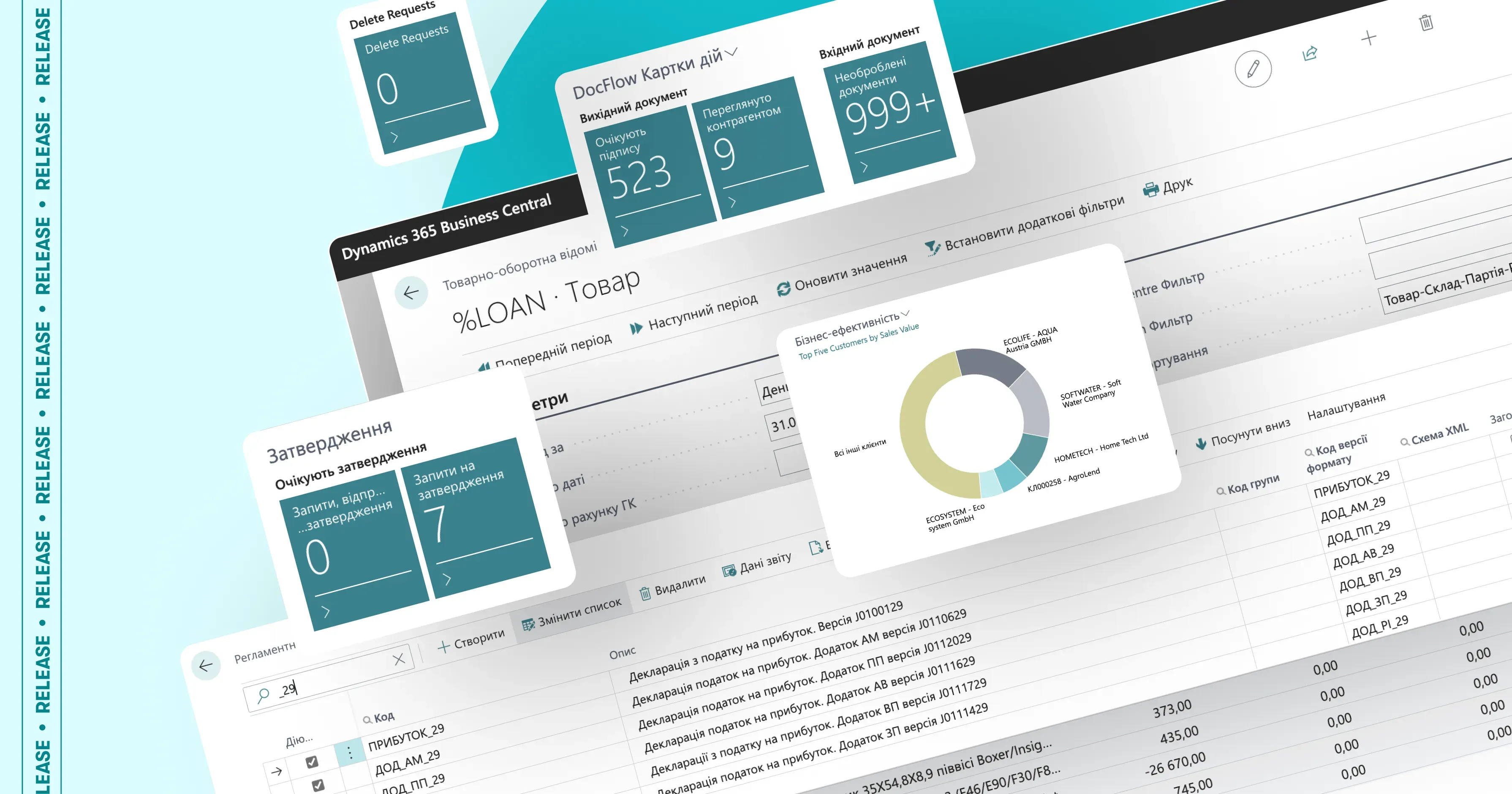 Огляд основних оновлень SMART Accounting та SMART Apps: що нового у версії 2026.07