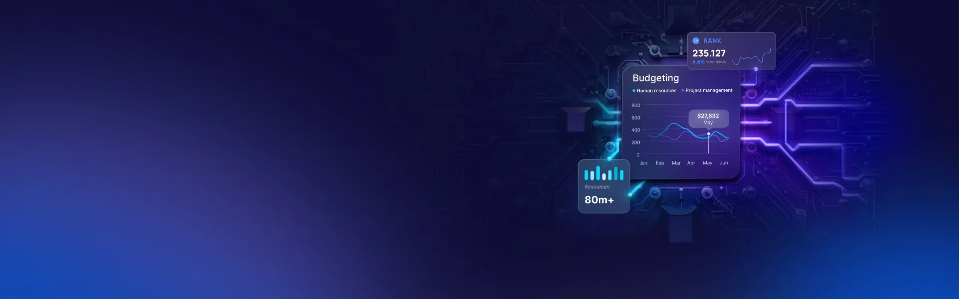 Automatyzacja procesów budżetowania w ramach Microsoft Dynamics 365 finance and operations applications