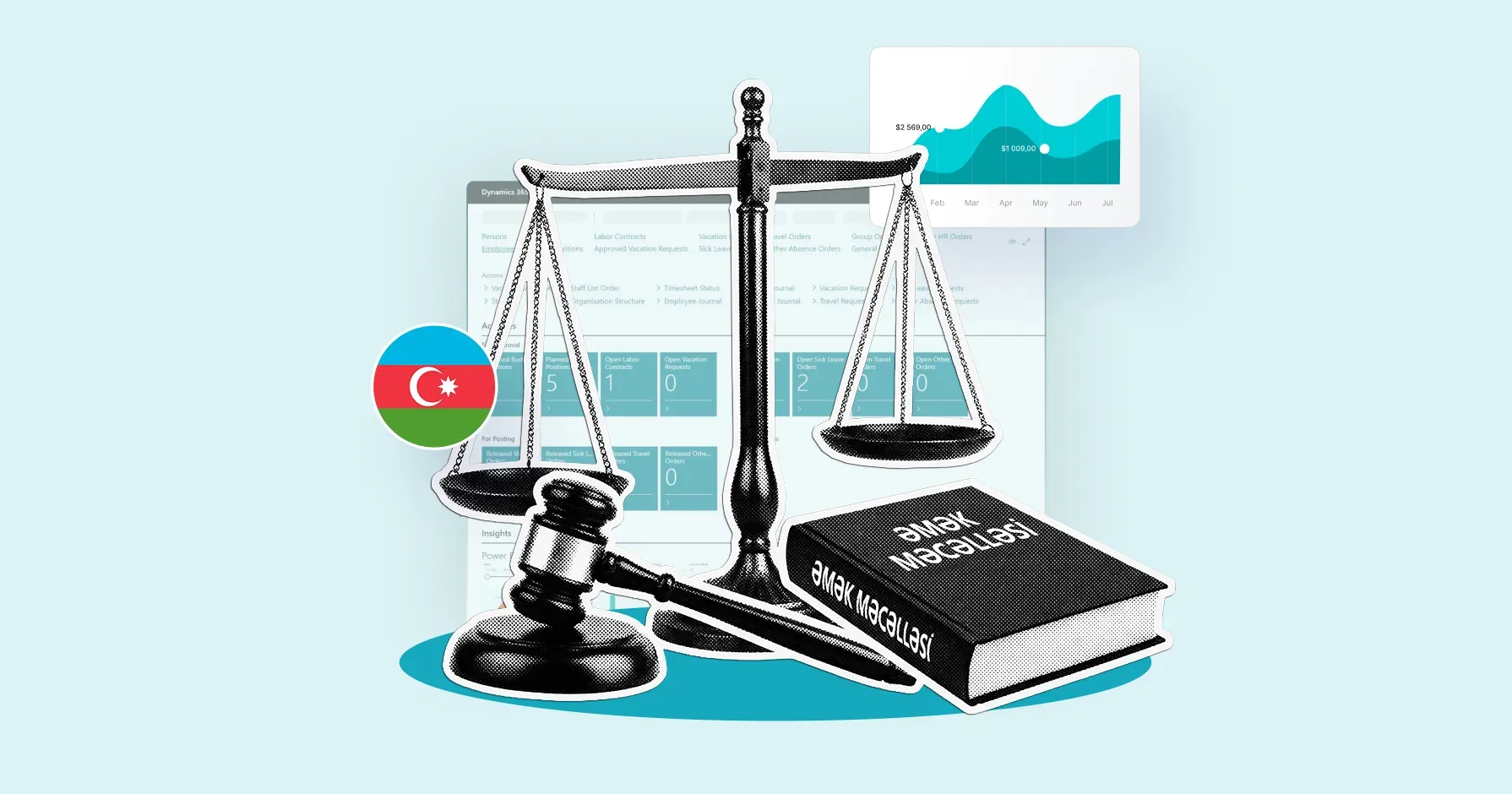 Xəstəlik vərəqələri üzrə müavinət hesablanması qaydalarında dəyişikliklərin ERP sistemində izahı